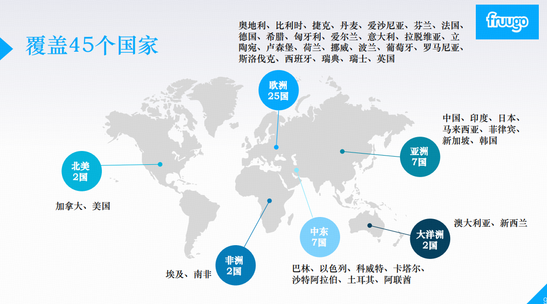 Fruugo平台官方卖家大会倒计时，寻汇SUNRATE邀您深圳共聚抢先布局！