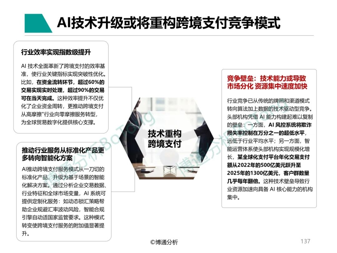 第一梯队认证！寻汇SUNRATE入选博通分析《非银跨境支付行业年度专题分析2025》