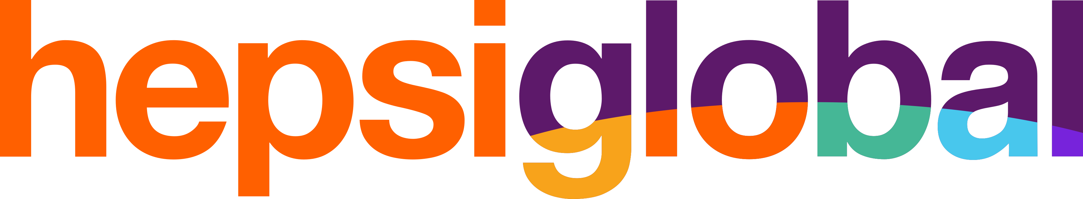 HepsiGlobal贺百狮