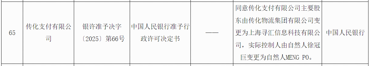 寻汇SUNRATE获得中国《支付业务许可证》