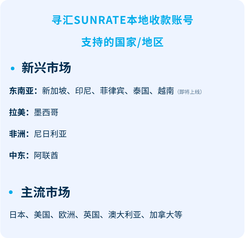 10+本地收款账号，赋能企业抢占新兴市场商机