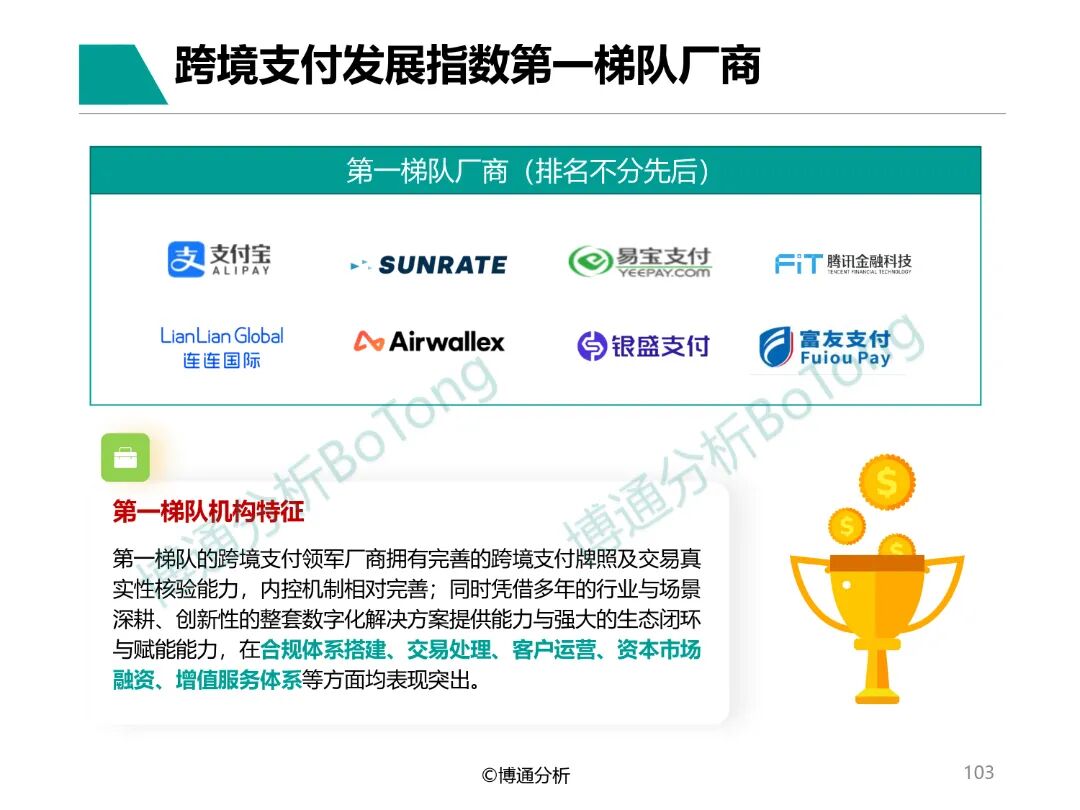 第一梯队认证！寻汇SUNRATE入选博通分析《非银跨境支付行业年度专题分析2025》