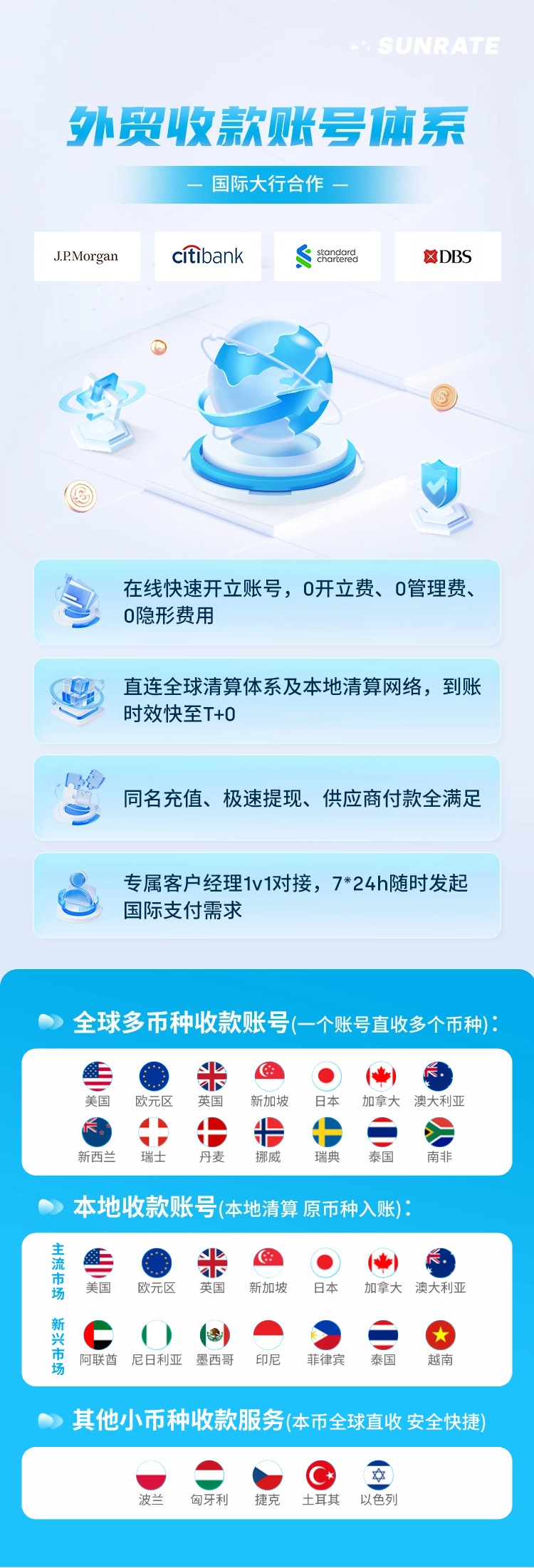 再添国际大行多币种收款账号，超全外贸收款账号体系抢先体验！