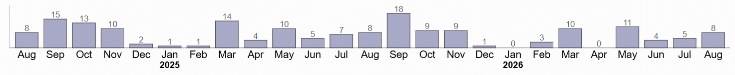 闯关拉美，非你“墨”属 | 墨西哥外贸市场开发攻略快收藏！