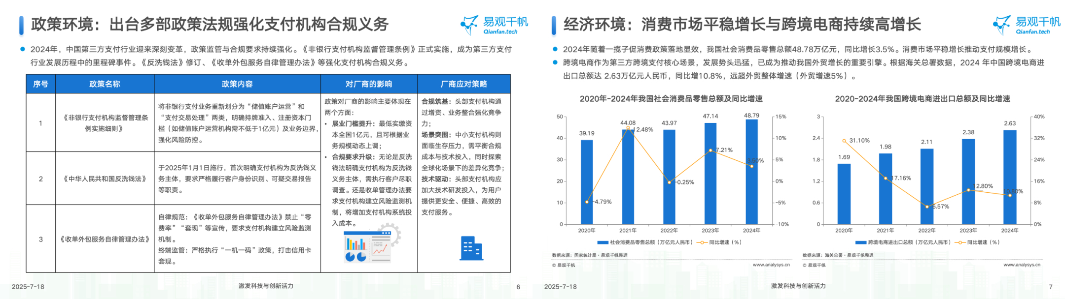 寻汇SUNRATE入选易观《中国第三方支付行业年度分析报告2025》