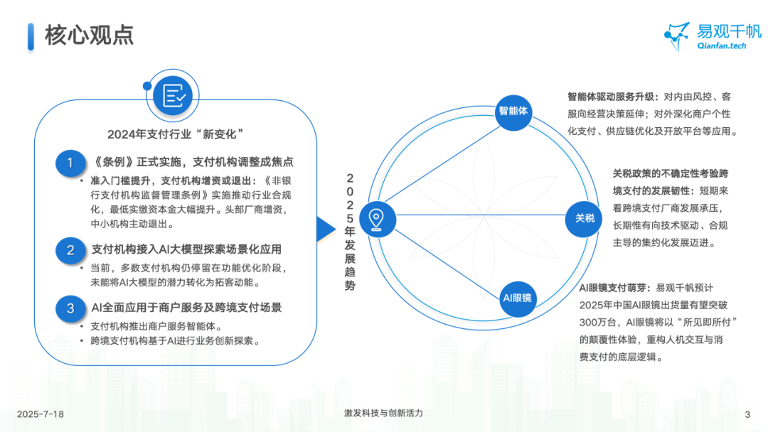 寻汇SUNRATE入选易观《中国第三方支付行业年度分析报告2025》