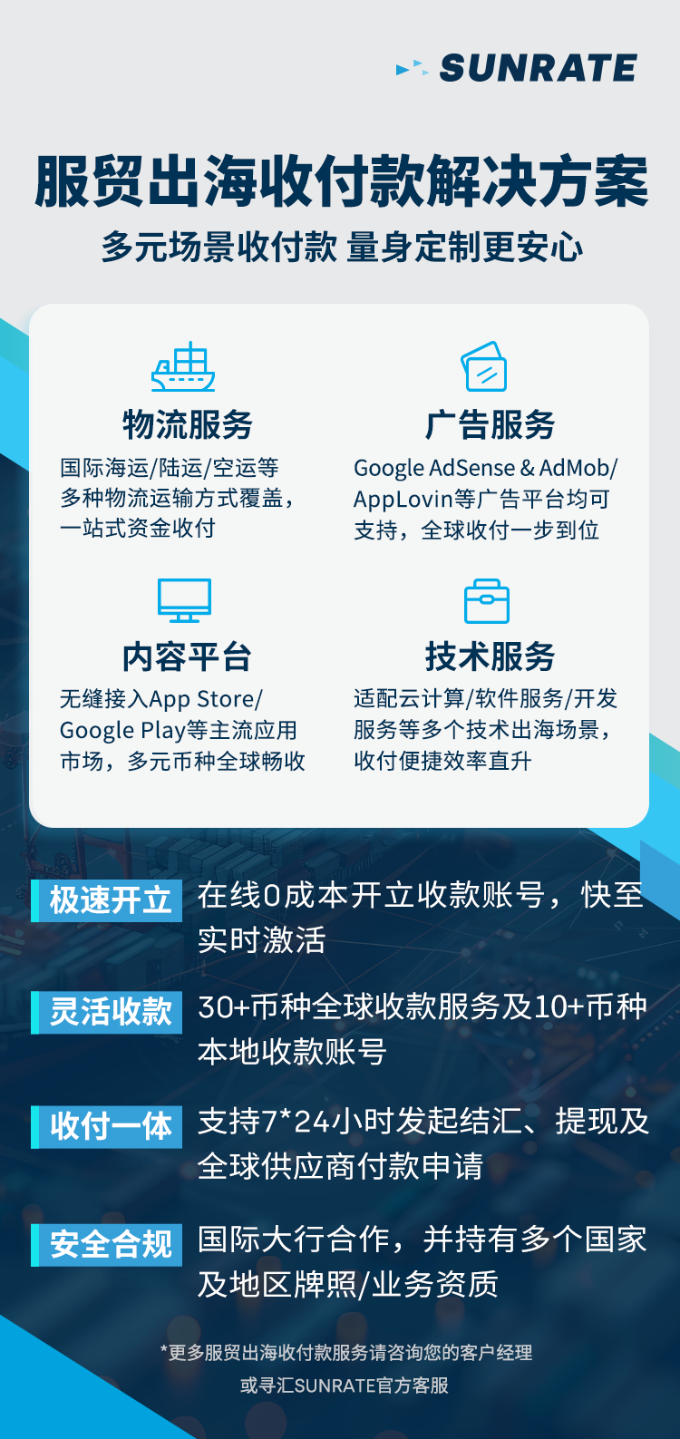 告别服贸出海收付难题！物流/广告/技术服务等多场景赋能，全球畅收付！