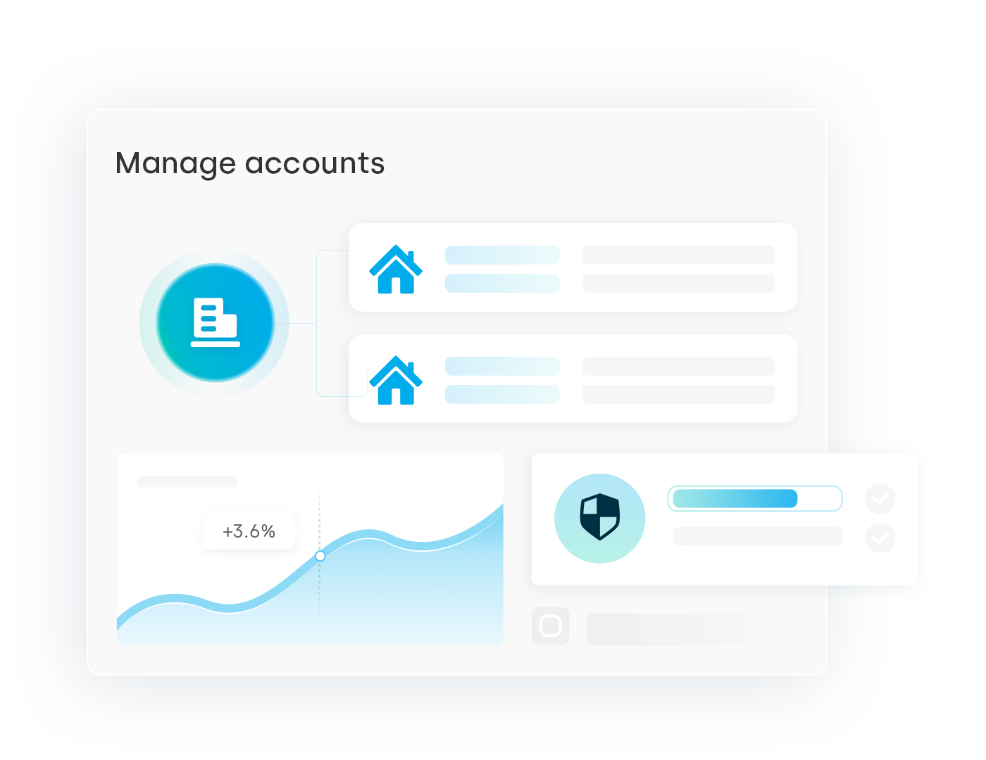 寻汇SUNRATE账户管理