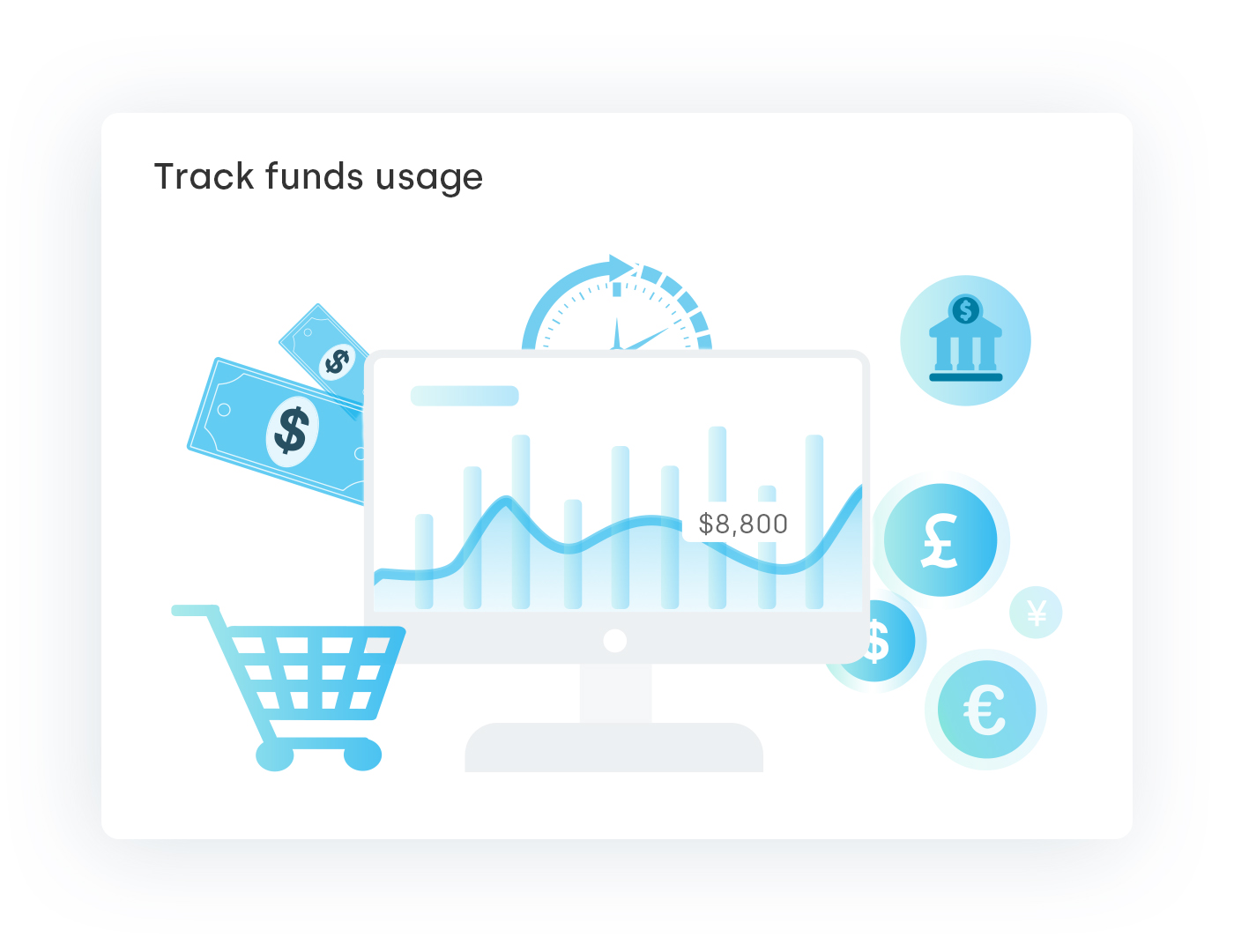 卡组织主会员资质